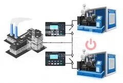 Синхронизация ДГУ 200 кВт ComAp